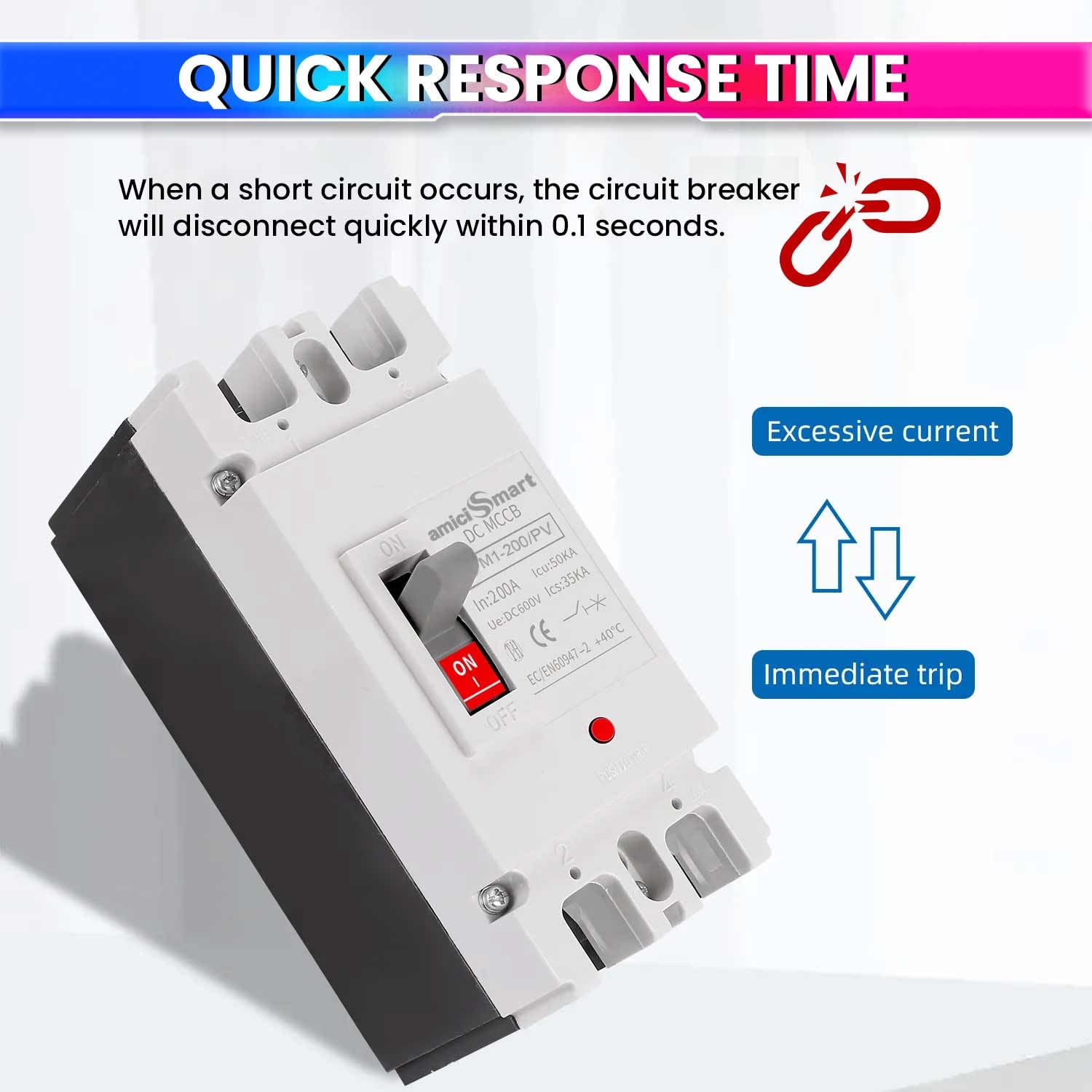 600V DC Circuit Breaker for Solar & Renewable Systems (200A)