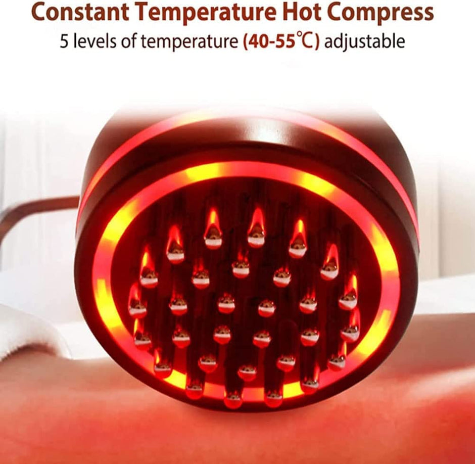 Electric Handheld Meridian Brush Massager, Infrared Heating Scraping Device amiciKart c0tmiz-hs.myshopify.com