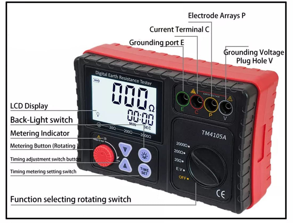 Earth Resistance Tester, High-Precision Megohmmeter with Ground Voltage Test, LCD Display, 6×AA Batteries