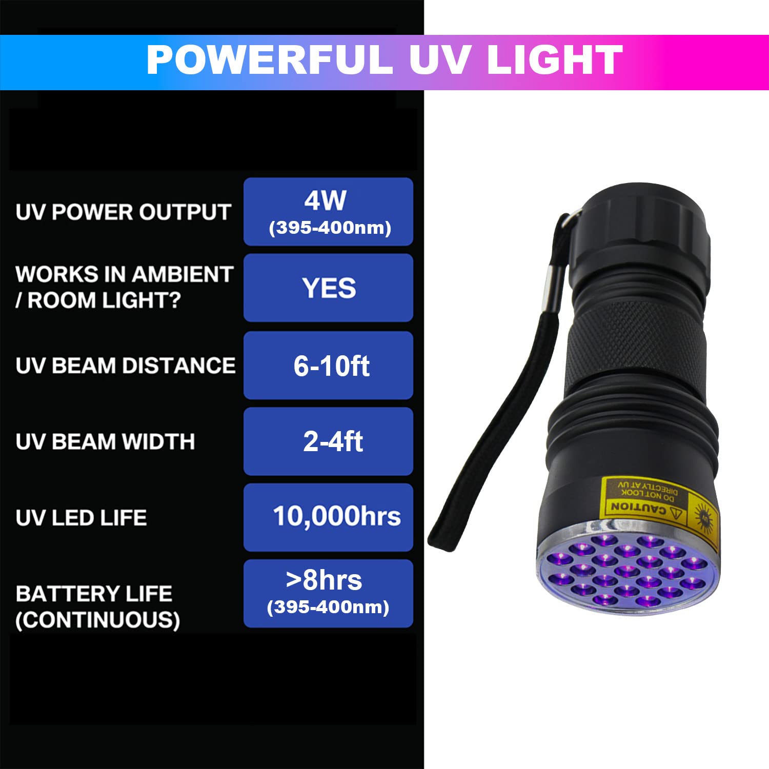21LED UV Flashlight, 395~400nm Ultra-Violet Metal Torch Black Light amiciKart c0tmiz-hs.myshopify.com