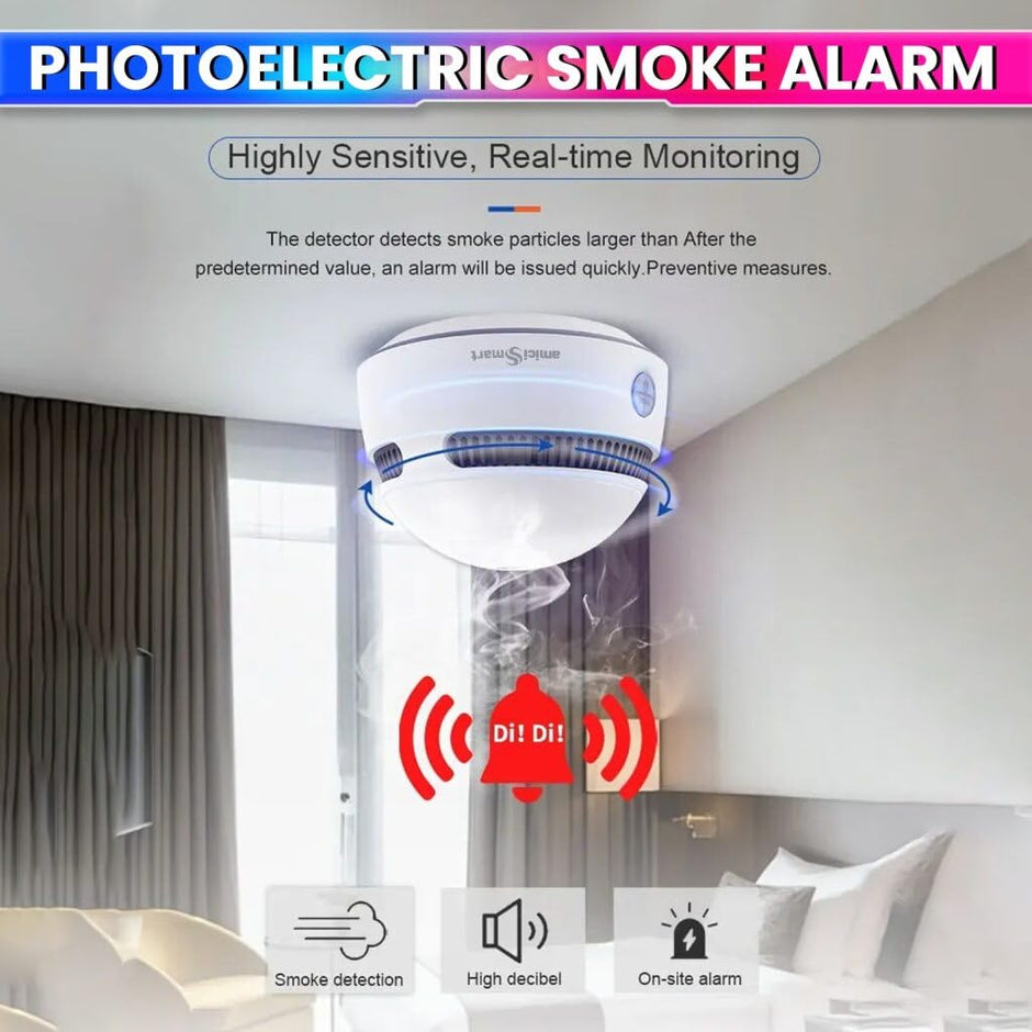 Wi-Fi Smoke Detector & Fire Alarm Sensor with Photoelectric Battery Operated Remote Monitoring Loud Alert (85dB)