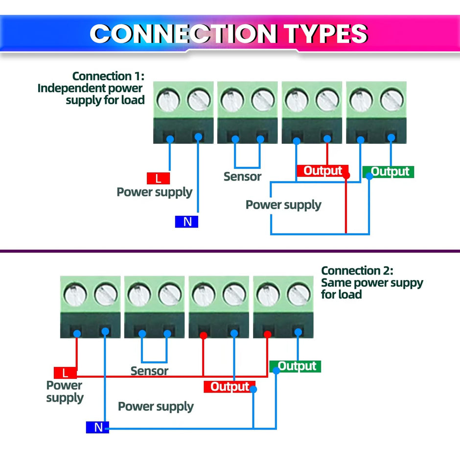 Digital Temperature Controller DC 12V Thermostat with Dual 10A Relay Outputs for Precise Heating and Cooling Control