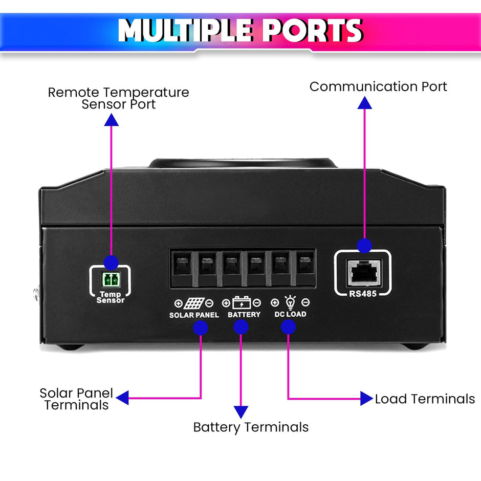 MPPT Solar Charge Controller, Intelligent Lithium Battery Regulator for Solar Panel with LCD Display (60A)
