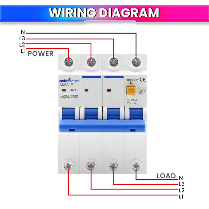 RCCB 63A Circuit Breaker with Leakage & Lightning Protection Prevent Electrical Hazard with Easy Din Rail Mount