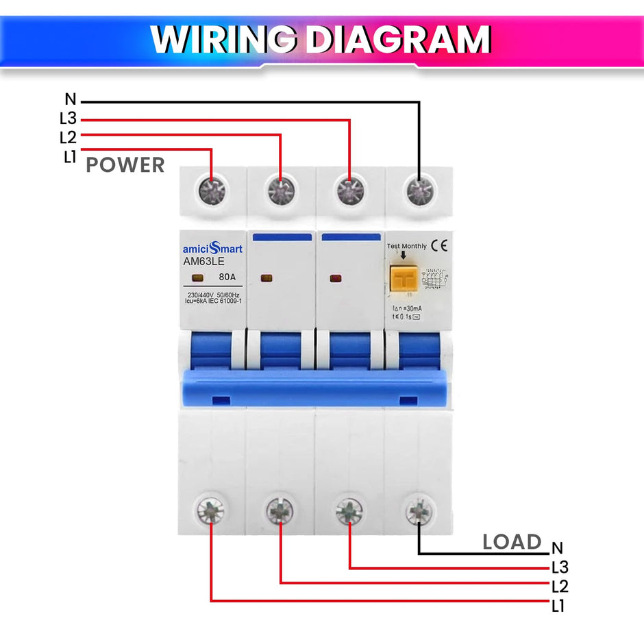 RCCB 63A Circuit Breaker with Leakage & Lightning Protection Prevent Electrical Hazard with Easy Din Rail Mount amiciKart c0tmiz-hs.myshopify.com