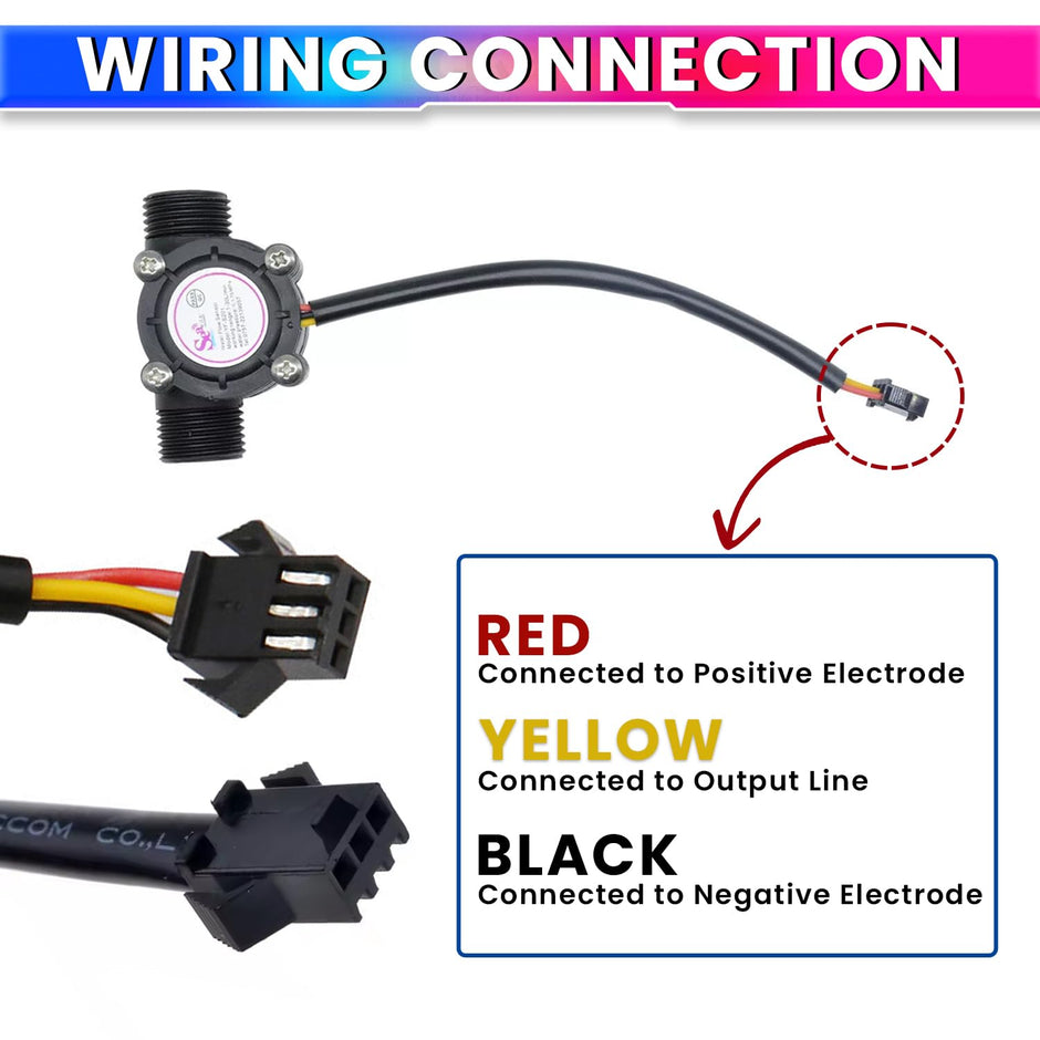 G1/2 Water Flow Sensor – Hall Effect, 1–30L/min Range, Accurate Water Flow Measurement amiciKart