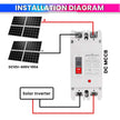 600V DC Circuit Breaker for Solar & Renewable Systems (100A)