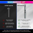 Ultra-Slim Plasma Lighter, Type-C Rechargeable, Windproof & Flameless with Safety Switch amiciKart