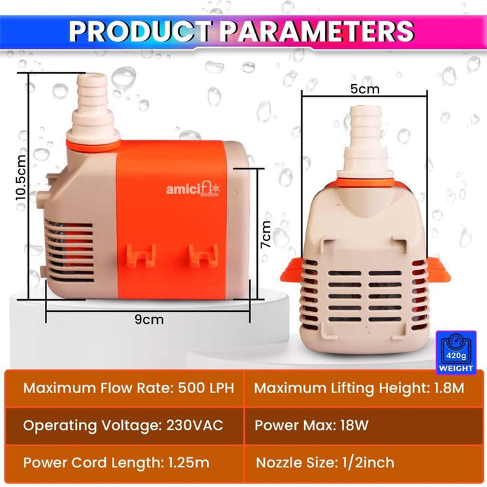 18W Submersible Water Pump with 500 LPH Ultra-High Flow Energy-Efficient Hydroponic & Pond Pump