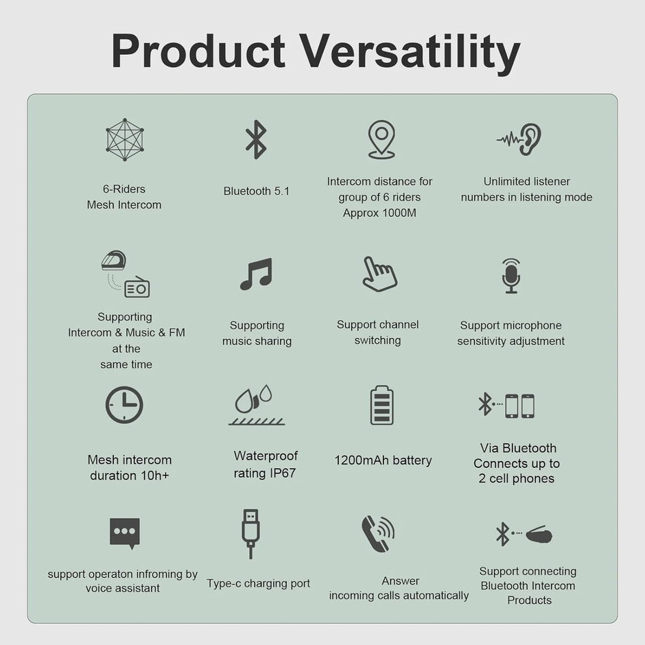 Q8 Mesh Helmet Intercom Bluetooth Connect Up to 6 Riders, CVC Noise Reduction -3D Sound amiciKart c0tmiz-hs.myshopify.com