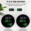 amiciSmart WiFi Temperature Humidity Sensor, Compatible with SmartLife App and USB Powered Thermometer Hygrometer with Data Export Feature