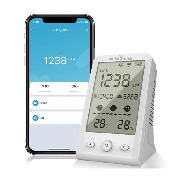 CO₂ Meter – Air Quality Monitor with Temperature & Humidity Display with Wi-Fi App Control amiciKart