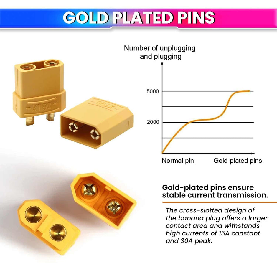 amiciTools XT60 Male & Female Plug Bullet Welding Terminal | Durable Connectors for RC Models, DIY Electronics, etc (5 Pair)