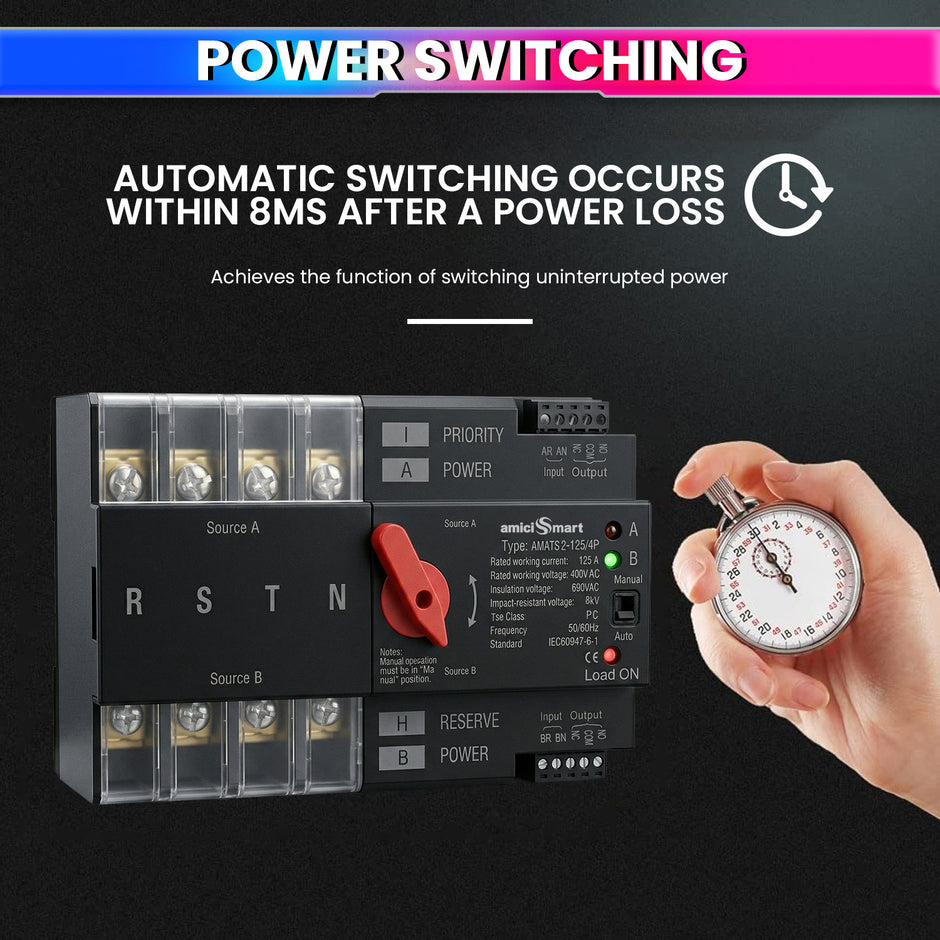 125A Dual Power Automatic Control Transfer Switch (3-Phase) Auto & Manual Mode