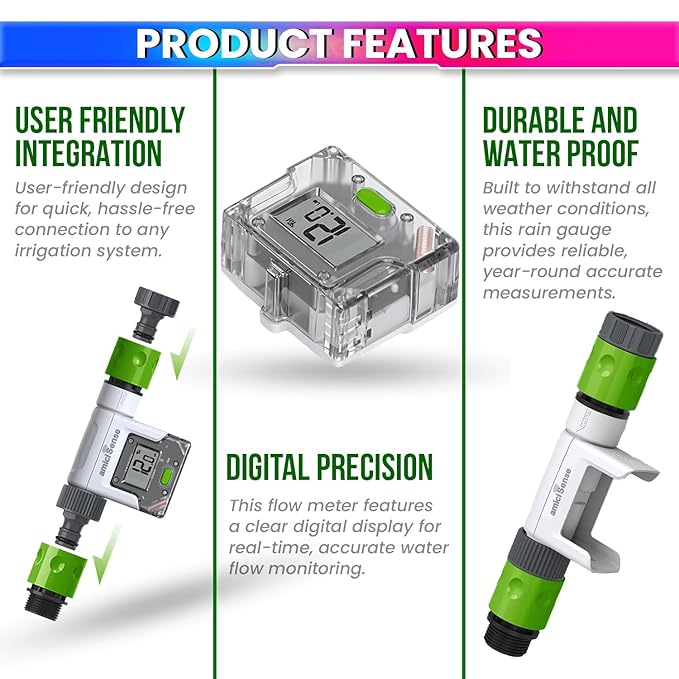 WiFi Garden Hose Water Flow Meter – LCD & App Tracking, Usage Alerts, 3/4” Hose Compatible