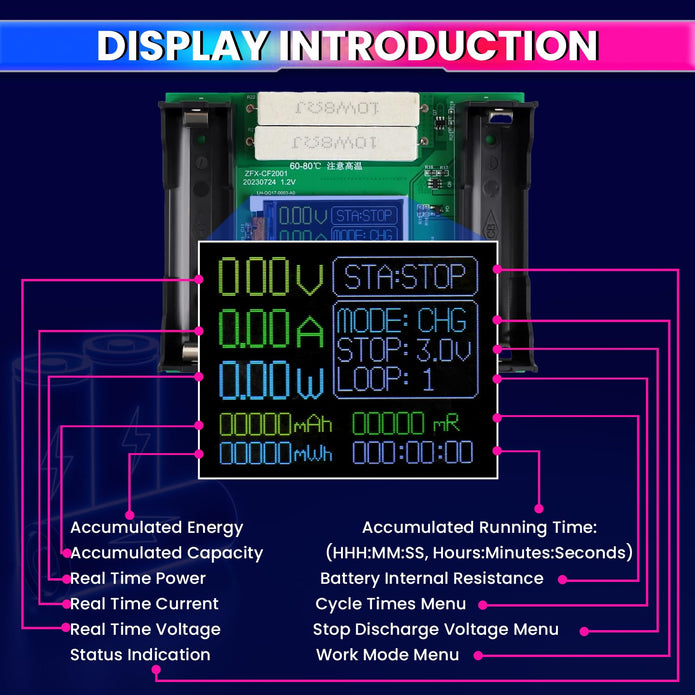 Battery Capacity Tester for 18650 Type, Digital Battery Power Detector Module