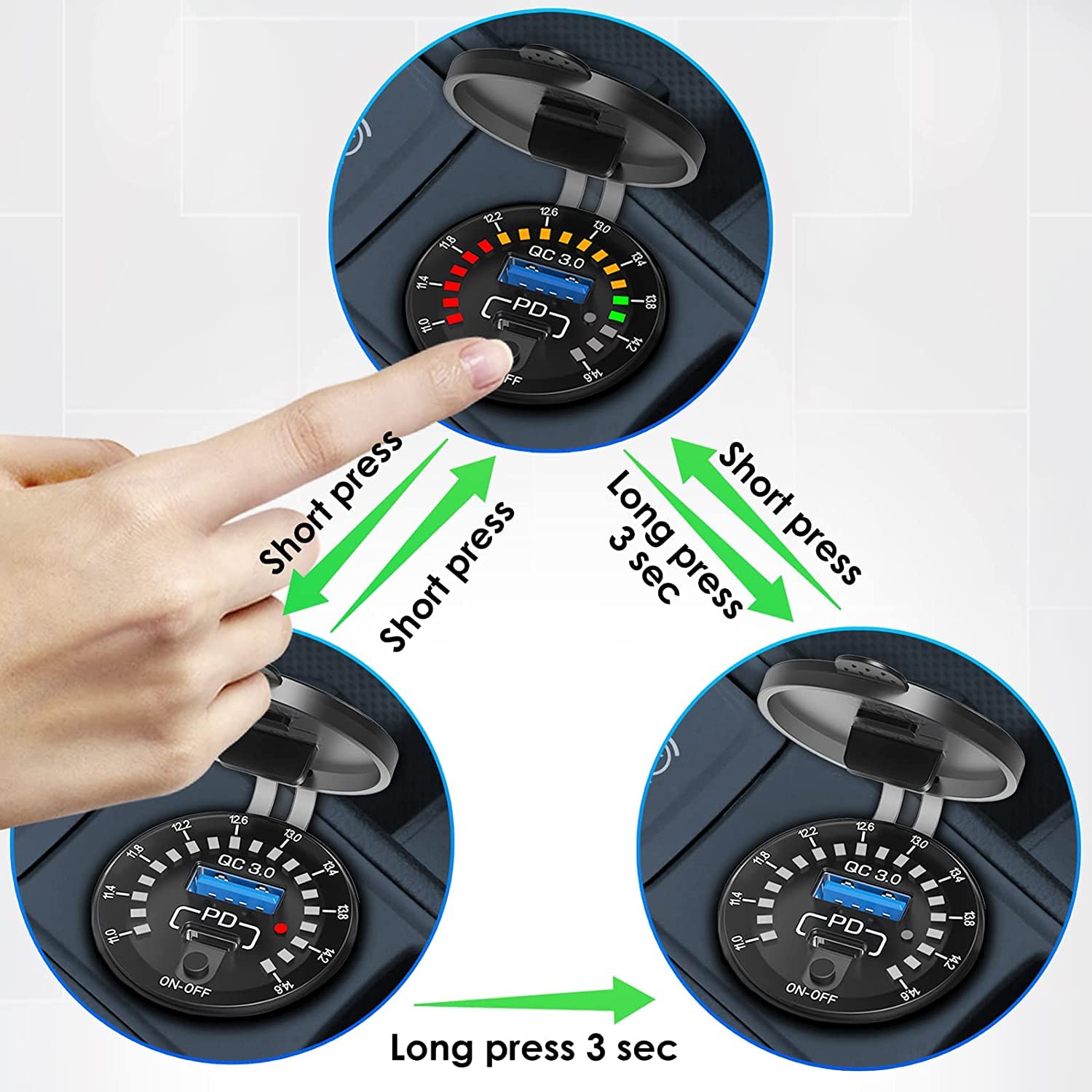 amiciSense 12V Quick Charger USB 3.0, Type C PD Fast Charge Outlet for Car Bike with LED Colored Bar Indicator
