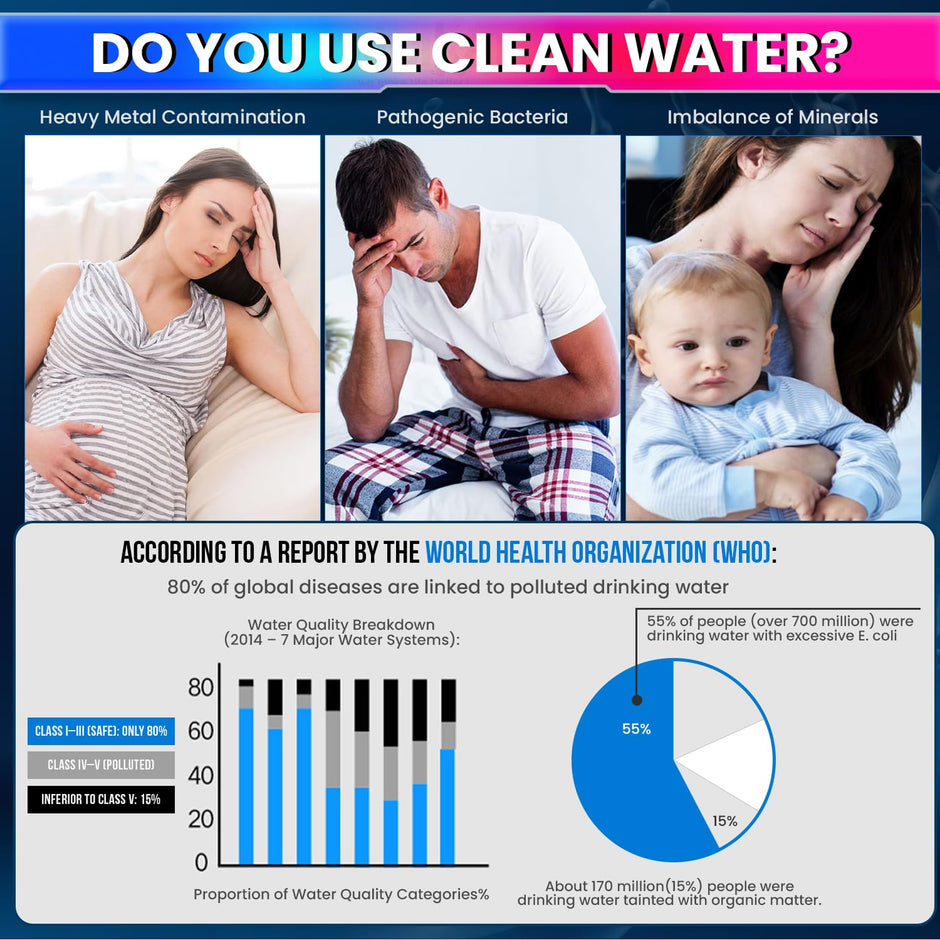 Universal 10-Inch Spun Filter for RO Water Purifier – Sediment Pre-Filter Cartridge & High Dirt-Holding Capacity