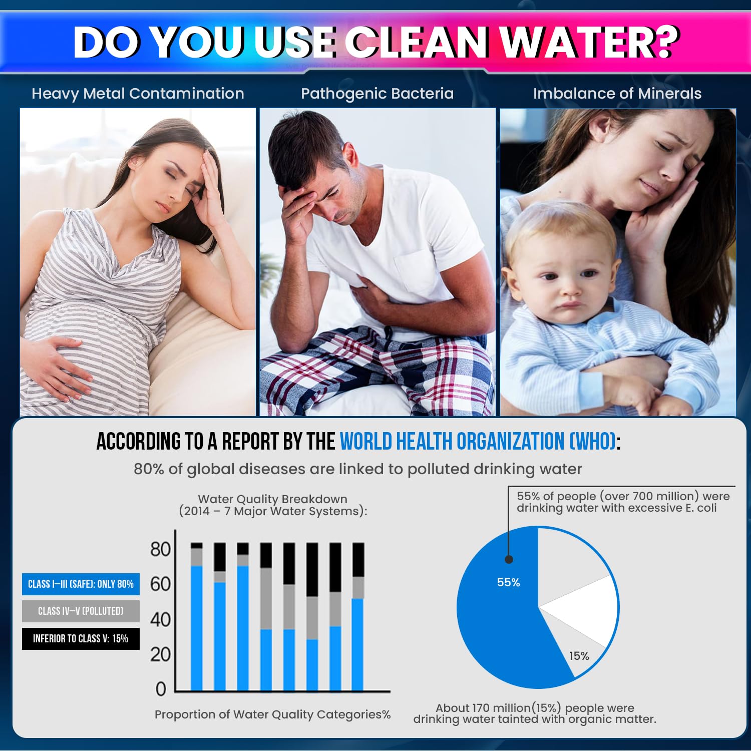 Premium RO Water Filter Set – H2AAA, B12 & Zinc-Copper Filters | One-Year Pack amiciKart