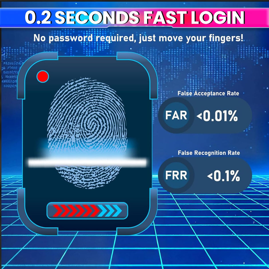 amiciSmart USB Fingerprint Reader for Desktop/Laptop Password-Free Login, Biometric Scanner Compatible with Windows 10/11