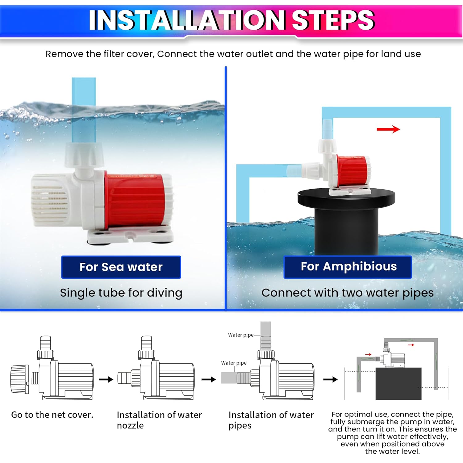 10W Submersible Pump, 12V DC Brushless Motor (500LPH/ 3.3m) amiciKart c0tmiz-hs.myshopify.com