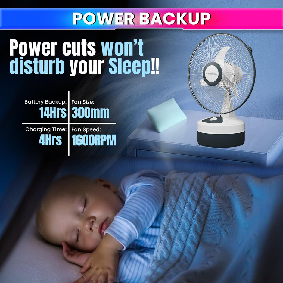 Rechargeable – Portable Table Fan with 14-Hour Battery Backup, Silent Operation, Table Mount