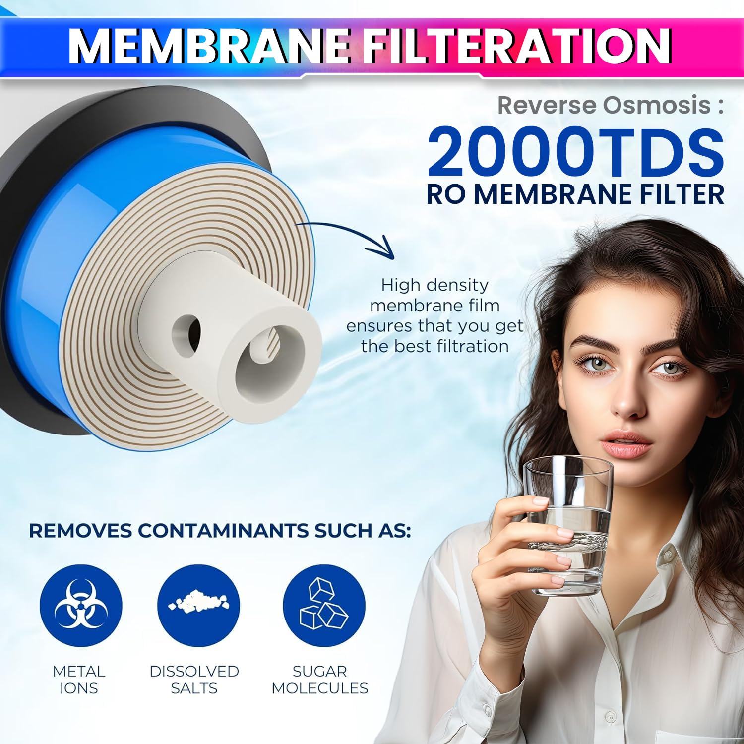 RO Filter Set – 1 Year Kit with Zinc-Copper Filters & 2000 TDS Membrane