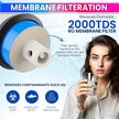 RO Filter Set – 1 Year Kit with Zinc-Copper Filters & 2000 TDS Membrane