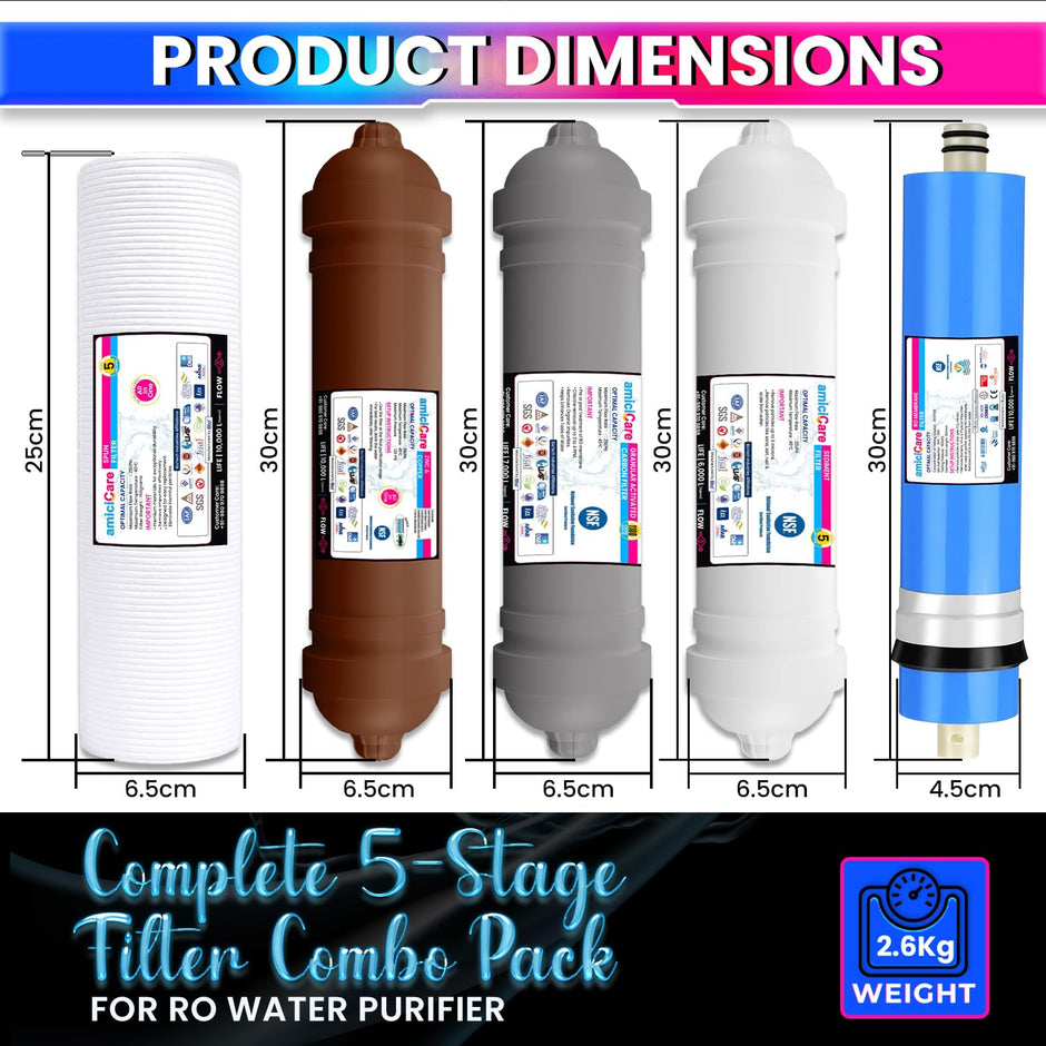 Premium RO Water Filter Set – H2AAA, B12 & Zinc-Copper Filters | One-Year Pack amiciKart c0tmiz-hs.myshopify.com