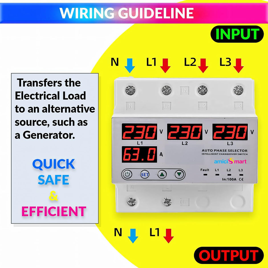 amiciSmart Intelligent 3 Phase to 1 Phase Selector/Changeover Switch with Over/Under Voltage Protection and Over Load Protection 230VAC