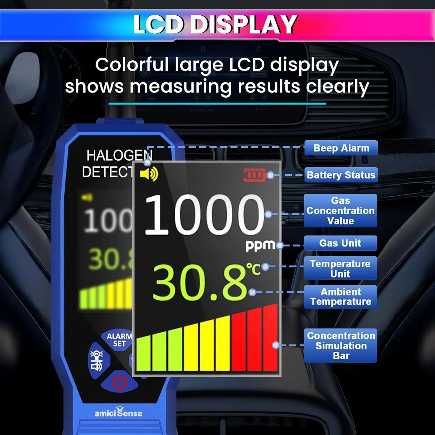 HVAC Refrigerant Leak Detector Freon Gas Sniffer for R134a, R410A, R22, R32, R1234yf Halogen Gas Leak Tester for Car AC, Refrigeration