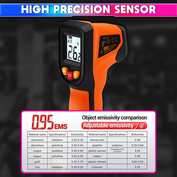 Infrared Thermometer for Industrial Use, -50°C to 600°C Laser Temperature Gun with Fast Measurement