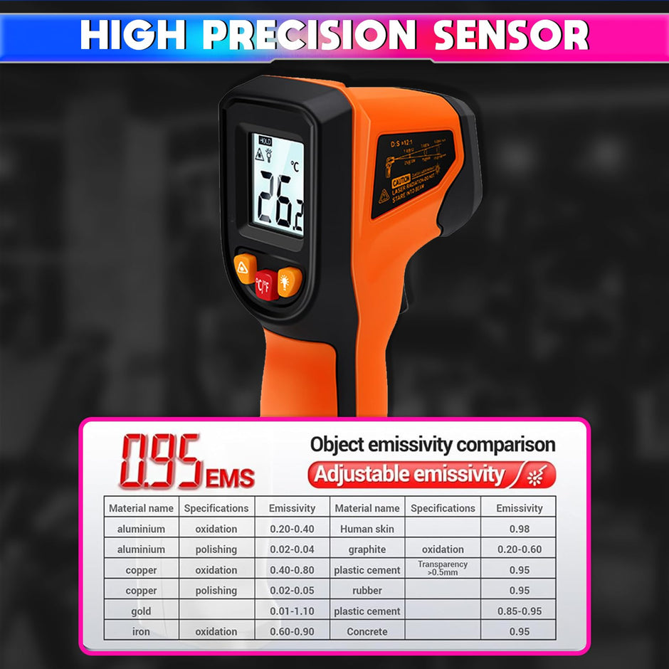 Infrared Thermometer for Industrial Use, -50°C to 600°C Laser Temperature Gun with Fast Measurement amiciKart c0tmiz-hs.myshopify.com