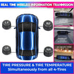 Solar Powered Car TPMS, Wireless Tyre Pressure Monitoring System with External Sensor