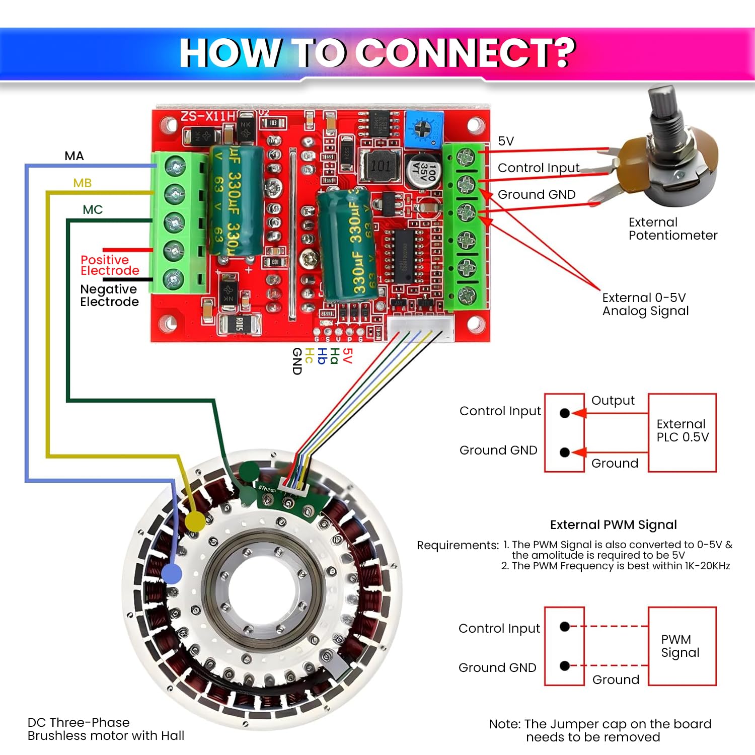 Three-Phase Brushless Motor Controller with PWM and Hall Sensor Support amiciKart c0tmiz-hs.myshopify.com