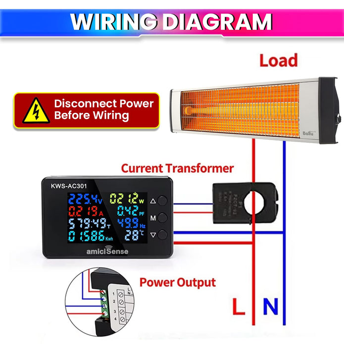 amiciSense 8 in 1 Digital Energy Meter with Open CT, 50–300VAC 100A Panel Mounted Power Monitoring Device