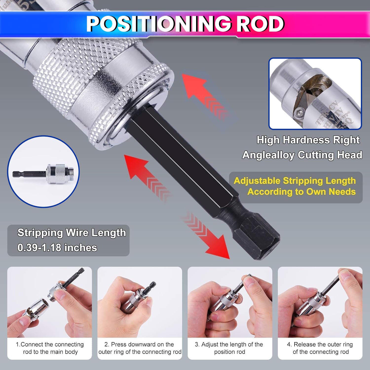 3-Piece Electric Wire Stripper Set for Drill Machines, Premium Aluminium Alloy Compatible with Insulated Wire 2.5,4.0,6.0mm amiciKart