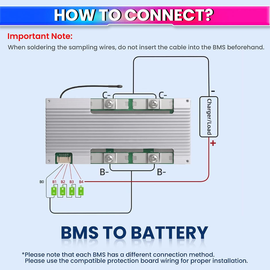 4S 12V 100A BMS for LiFePO4 Battery with 1A Active Balancer
