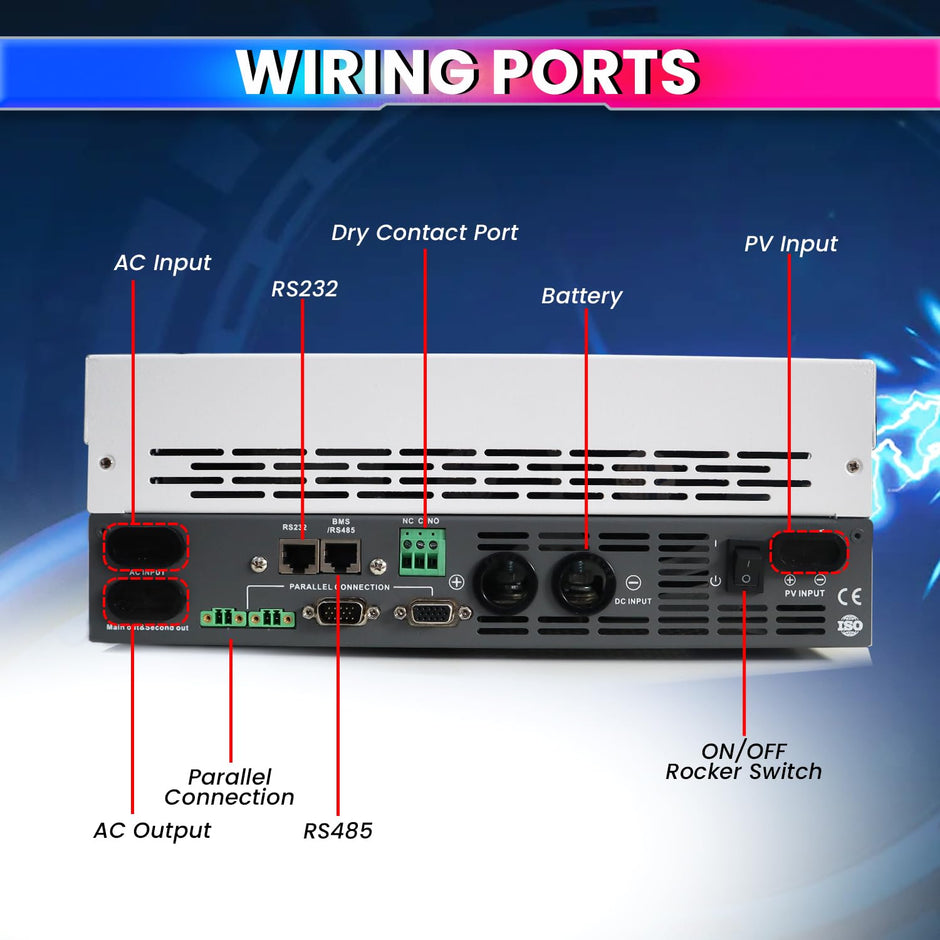 MPPT Solar Inverter Dual AC & DC Input Supports All Battery Types Direct Solar-to-AC Operation amiciKart c0tmiz-hs.myshopify.com