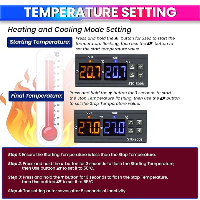 Digital Temperature Controller Thermostat with Relay Outputs for Heating & Cooling Control