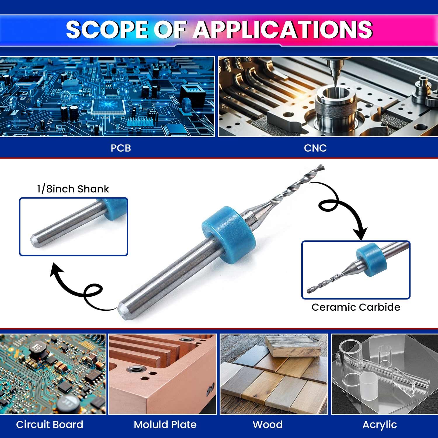 10PCs Precision PCB Drill Bit Set (0.3mm–1.2mm) Tungsten Steel Carbide Bits for CNC & Electronics Work amiciKart c0tmiz-hs.myshopify.com