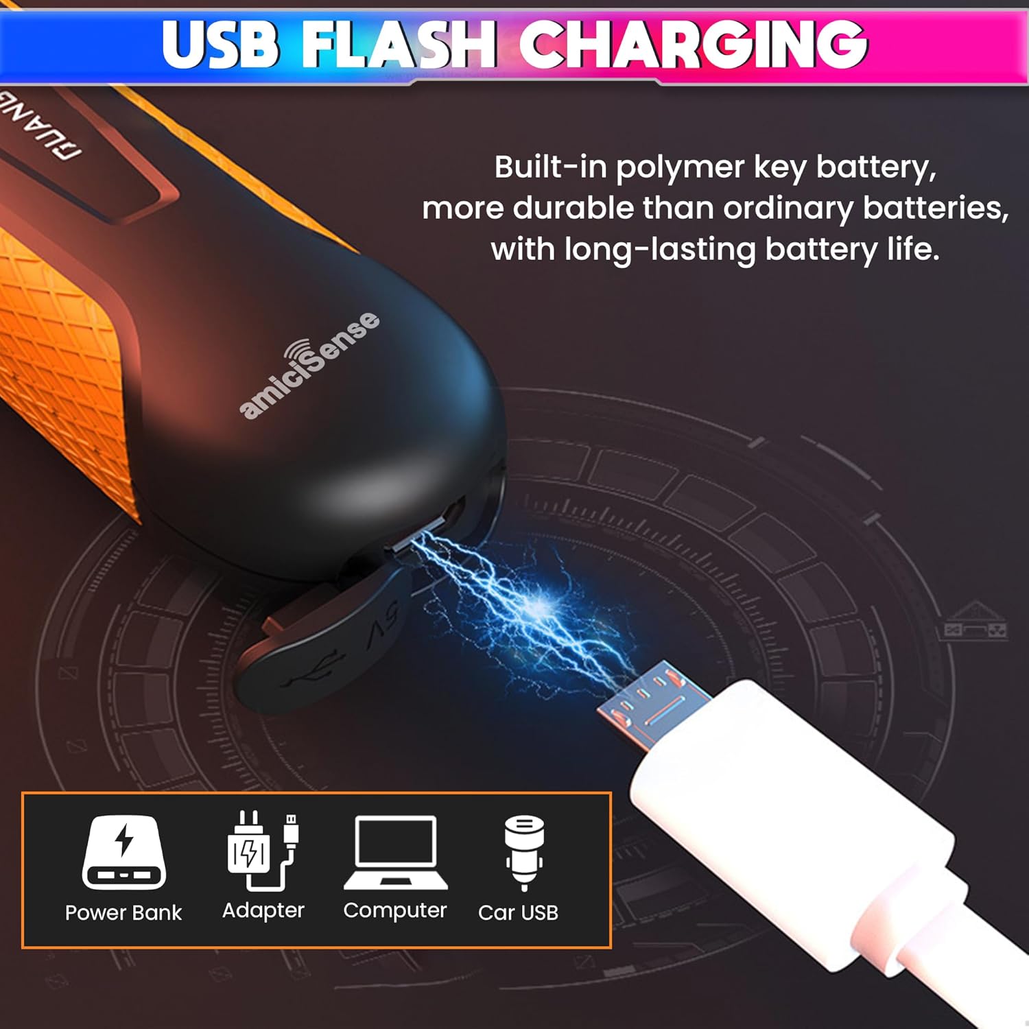 Optical Fiber Meter, 800–1700nm Rechargeable Tester with 7 Wavelengths, SC/ST/FC Compatible amiciKart