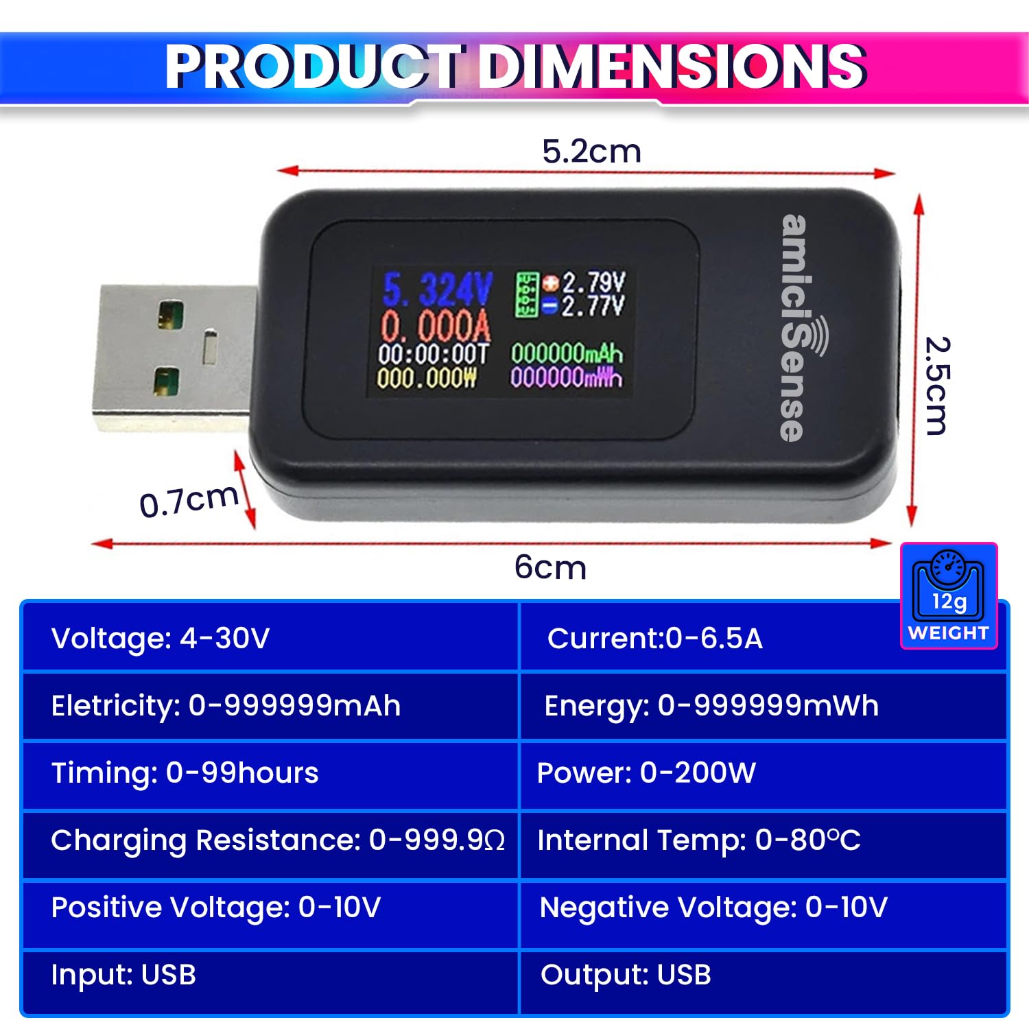 6-in-1 & 10-in-1 Digital USB-C Tester – Voltage, Current, Power, Capacity, Time & Temperature Monitor amiciKart
