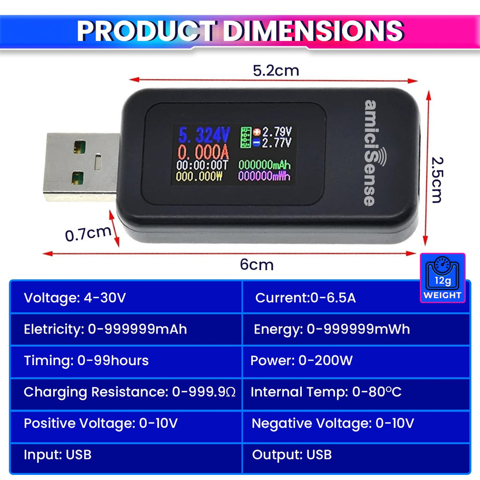 6-in-1 & 10-in-1 Digital USB-C Tester – Voltage, Current, Power, Capacity, Time & Temperature Monitor amiciKart