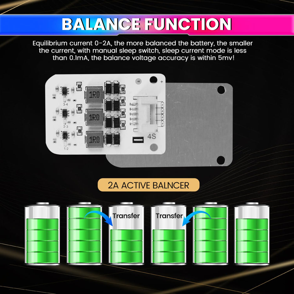 4S 2A Active Energy Balancer Board – Inductive Voltage Energy Equalization for LiFePO4, Li-ion, Lipo & LTO Battery Packs (3.0V–4.2V) amiciKart c0tmiz-hs.myshopify.com