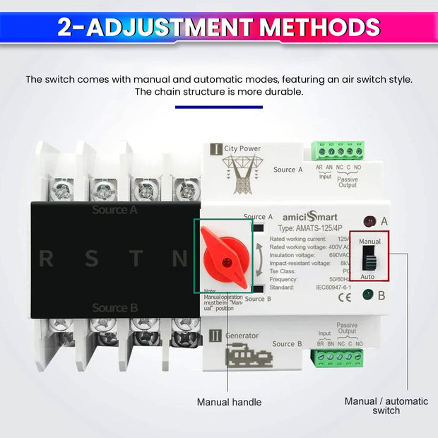 amiciSmart Dual Power Automatic Control Transfer Switch 230VAC, 125A Changeover Switch (3-Phase)