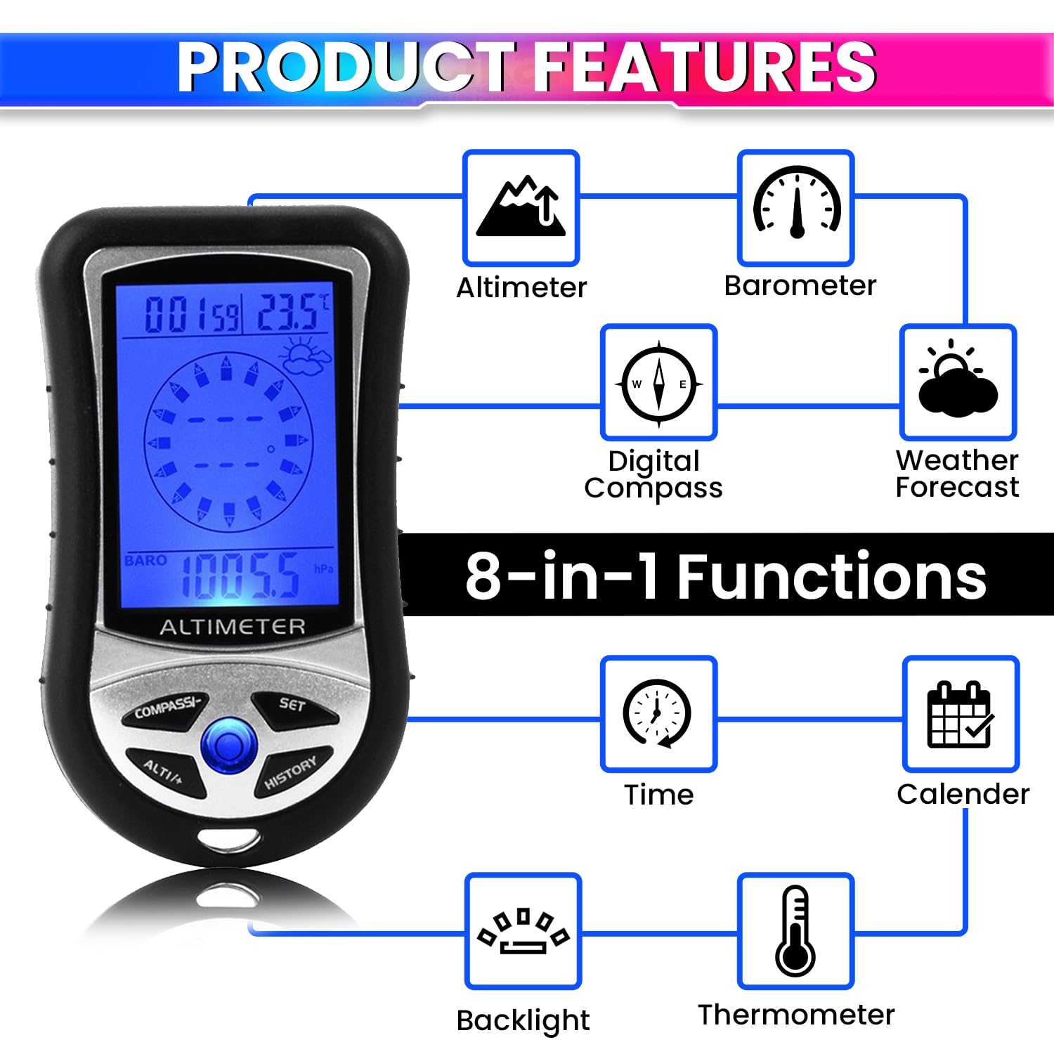 amiciSense Ultra Practical 8 in 1 Digital Compass Altimeter Barometer Thermometer Weather Forecast Time Height Gauge LCD Backlight with 2xAAA Battery