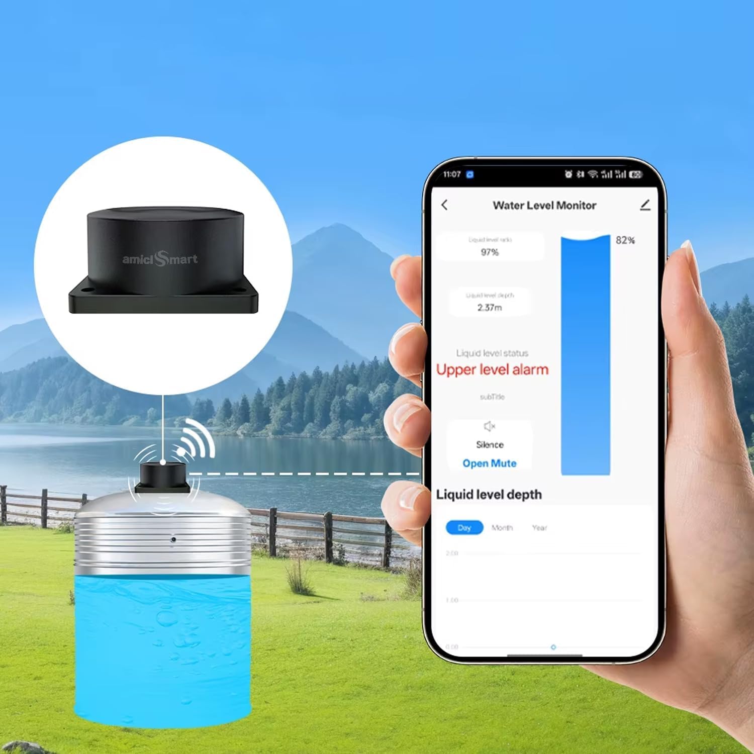 WiFi Ultrasonic Liquid Level Water Tank Monitor Sensor | Real-Time SmartLife APP Alerts