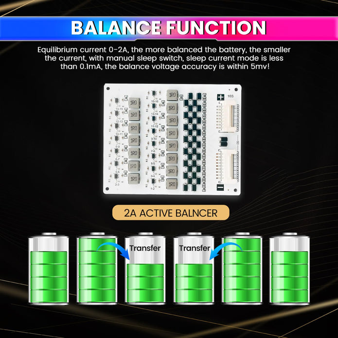 16S 2A Active Energy Balancer Board – Inductive Voltage Energy Equalization for LiFePO4 / Li-ion / LTO Battery Packs (3.0V–4.2V per Cell)