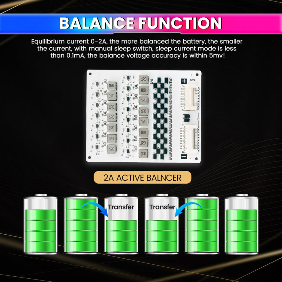 16S 2A Active Energy Balancer Board – Inductive Voltage Energy Equalization for LiFePO4 / Li-ion / Lipo / LTO Battery Packs (3.0V–4.2V) amiciKart